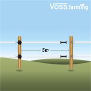 VOSS.farming "Automatic Gate", poortset met lint tot 5,0 mtr