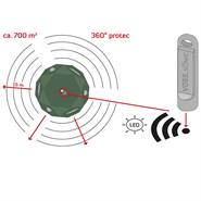 VOSS.sonic 360 ultrasone verjager voor auto, huis, garage, zolder en terras/tuin - tegen steenmarter