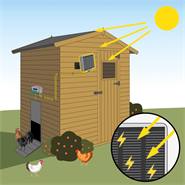 SET: VOSS.farming  "ChickenFriend" - premium model, kippenluik 220 x 330 mm + solar accu set