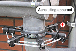 An den Leitern wird das Weidezaungerät angeschlossen bzw. die Verbindung zu den Dachrinnenleitern hergestellt.